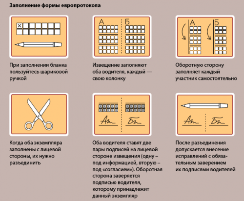 Страховая не платит